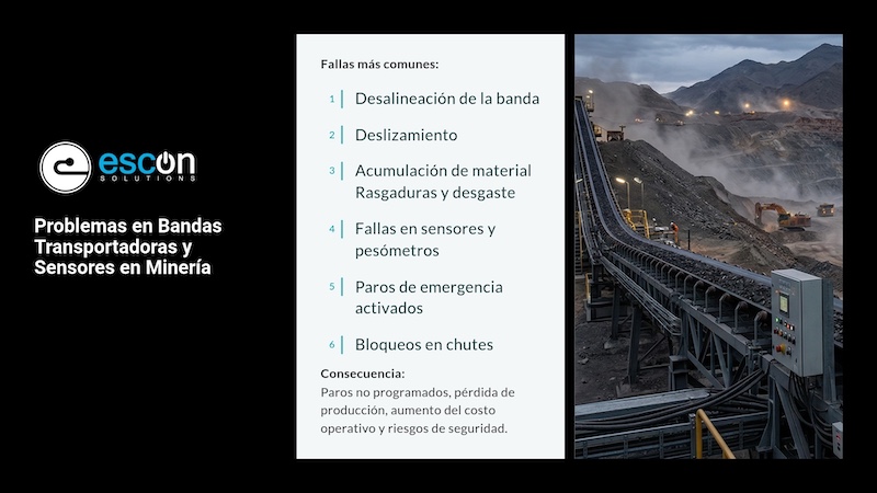 Problemas en Bandas Transportadoras Mineras