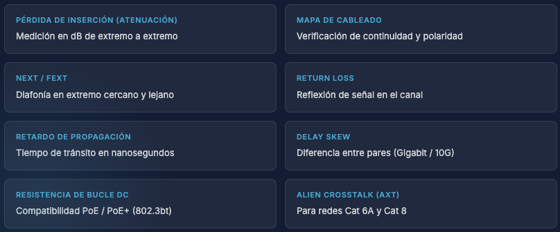 INFRAESTRUCTURA OT - ESCON SOLUTIONS